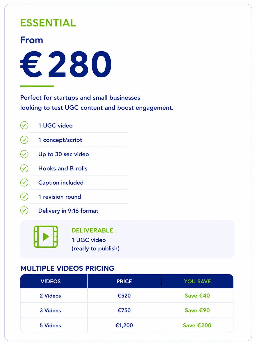 Product Commercial Video Service