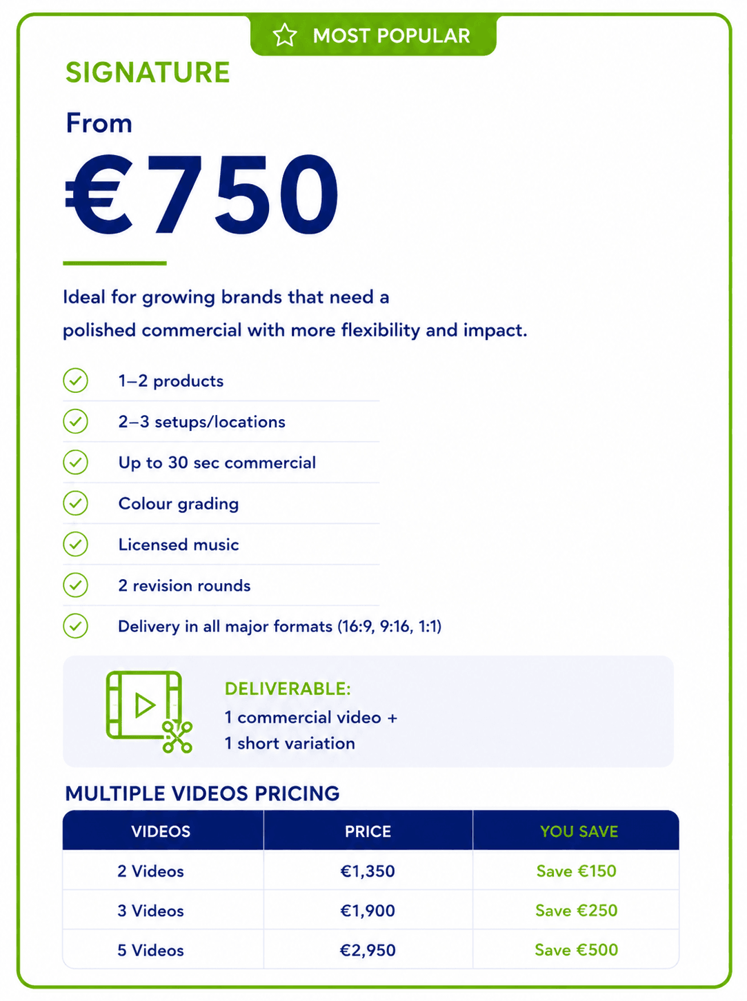 Product Commercial Signature-2