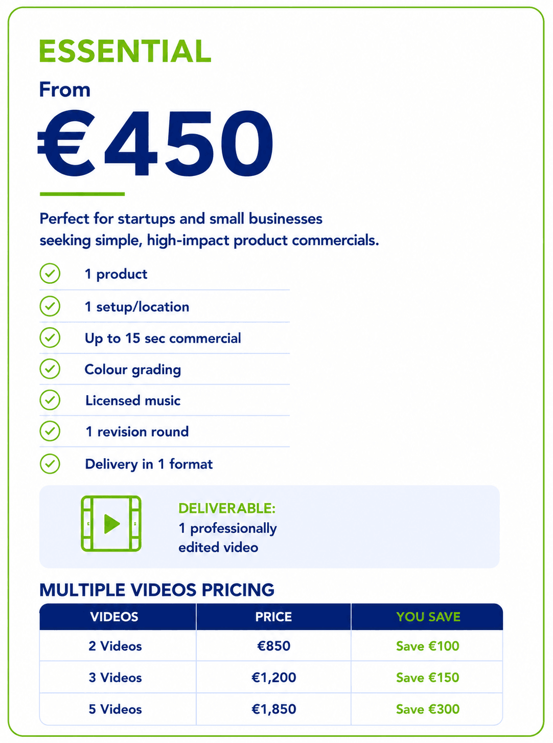 Product Commercial Video Signature Product Commercial Video Service