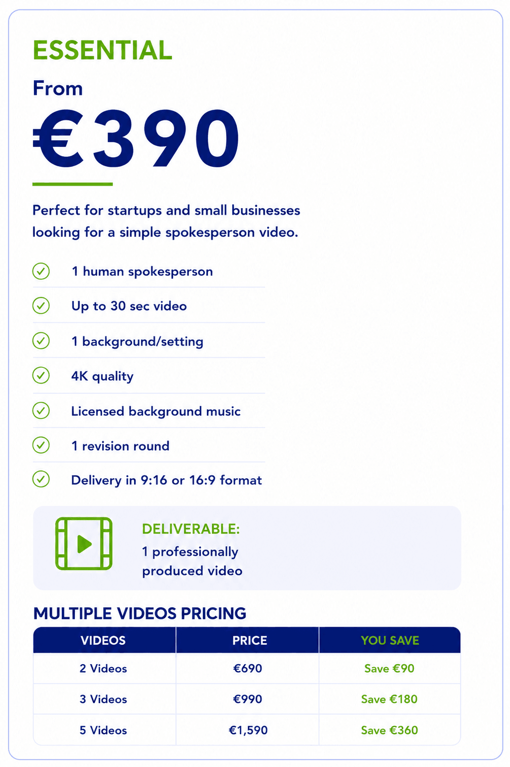 Spokesperson Video Essential-2 Professional Spokesperson Video Service