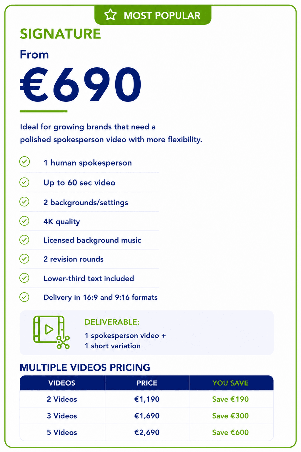 Spokesperson Video Signature-2 Professional Spokesperson Video Service